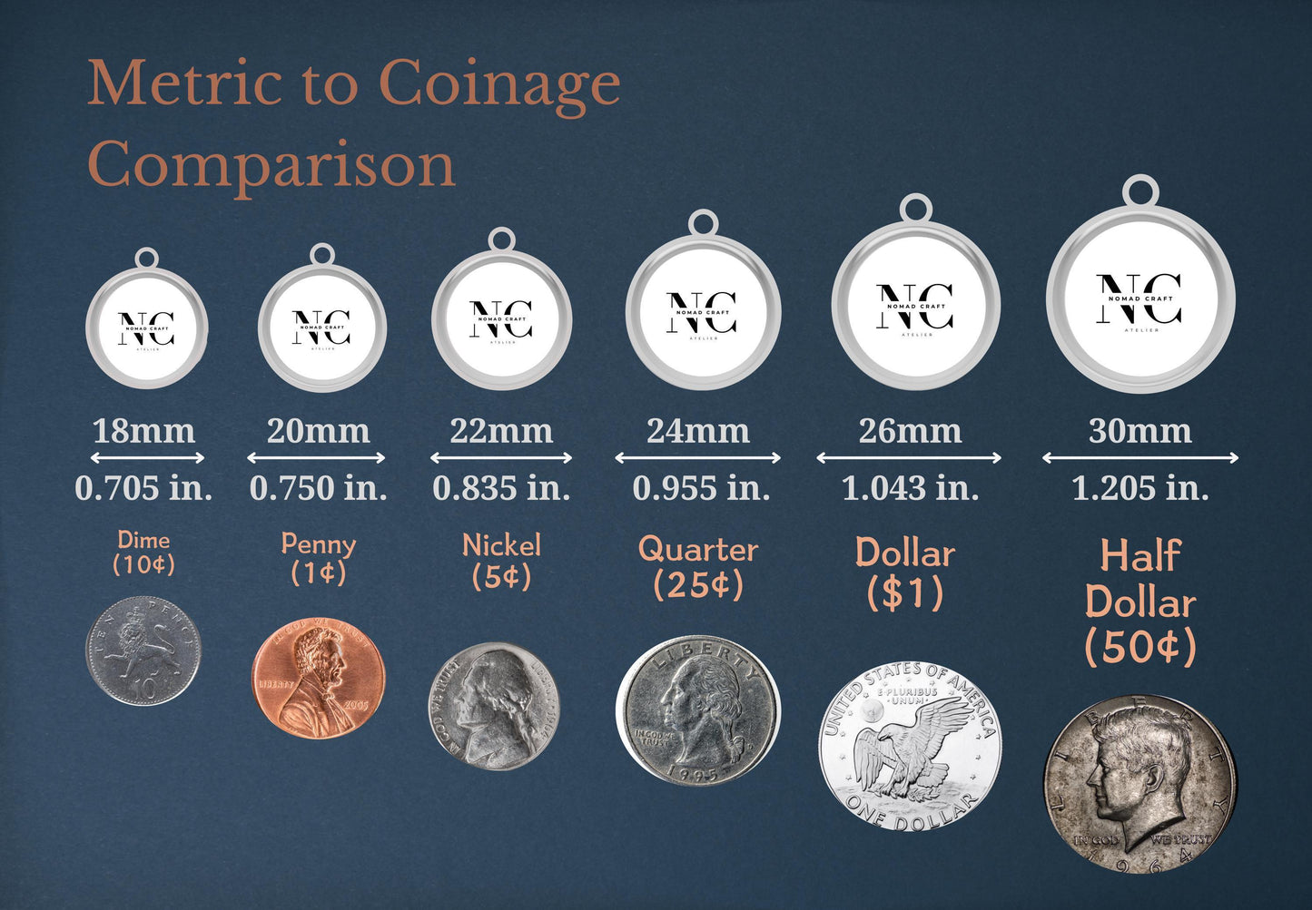 Tlaloc Pendant: Aztec Rain God Necklace, Sacred Storm Charm